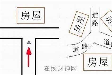 巷沖定義|【風水常識 陽宅形煞】 路沖 (巷沖、十字路口、Y字路口、卜字路。